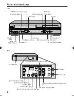 Preview for 8 page of JVC HR-XVC20U User Manual