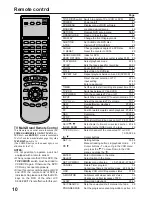 Preview for 10 page of JVC HR-XVC25U User Manual