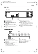 Preview for 11 page of JVC HR-XVS44U Instructions Manual