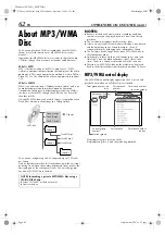 Preview for 62 page of JVC HR-XVS44U Instructions Manual