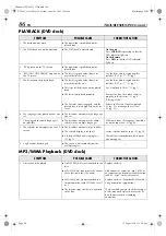 Preview for 86 page of JVC HR-XVS44U Instructions Manual