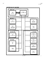 Preview for 5 page of JVC HV-29LPZ/-A Service Manual