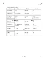 Preview for 13 page of JVC HV-29LPZ/-A Service Manual