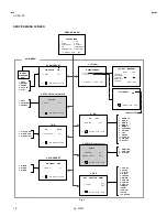 Preview for 18 page of JVC HV-29LPZ/-A Service Manual