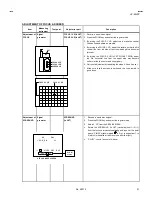 Preview for 21 page of JVC HV-29LPZ/-A Service Manual