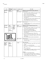 Preview for 26 page of JVC HV-29LPZ/-A Service Manual