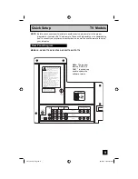 Preview for 9 page of JVC I' Art Pro AV-27S776 User Manual