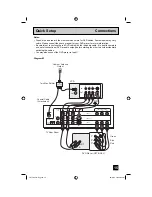 Preview for 15 page of JVC I' Art Pro AV-27S776 User Manual