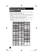 Preview for 24 page of JVC I' Art Pro AV-27S776 User Manual