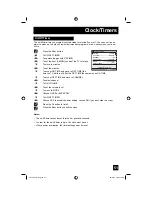 Preview for 51 page of JVC I' Art Pro AV-27S776 User Manual