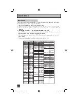 Preview for 24 page of JVC I' Art Pro AV-30W767 User Manual