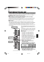 Preview for 29 page of JVC IF-C01COMG Instructions Manual