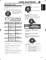 Preview for 25 page of JVC IKD-LH2000 Instructions Manual