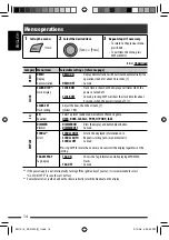 Preview for 14 page of JVC In-Dash DVD Player KD-R400 Instruction Manual