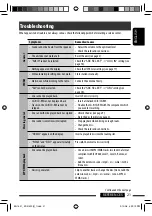 Preview for 21 page of JVC In-Dash DVD Player KD-R400 Instruction Manual