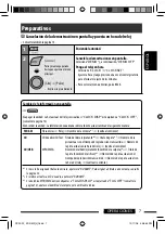 Preview for 31 page of JVC In-Dash DVD Player KD-R400 Instruction Manual