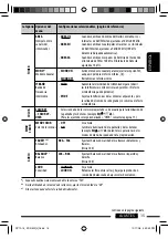 Preview for 39 page of JVC In-Dash DVD Player KD-R400 Instruction Manual