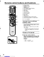 Preview for 11 page of JVC InteriArt AV-28X4BU Instructions Manual