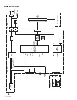 Preview for 50 page of JVC InteriArt LT-20C70BU Service Manual