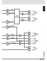 Preview for 23 page of JVC JX-B555 Instructions Manual