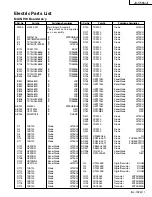 Preview for 22 page of JVC JX-S555 Service Manual