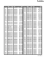 Preview for 24 page of JVC JX-S555 Service Manual