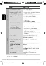 Preview for 38 page of JVC KD-302 Instructions Manual