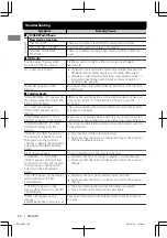 Preview for 36 page of JVC KD-A95BT Instructions Manual