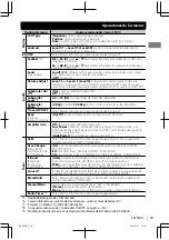 Preview for 67 page of JVC KD-A95BT Instructions Manual