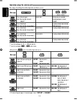 Preview for 66 page of JVC KD-ADV6270 Instructions Manual