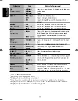 Preview for 82 page of JVC KD-ADV6270 Instructions Manual