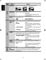 Preview for 136 page of JVC KD-ADV6270 Instructions Manual