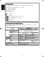 Preview for 142 page of JVC KD-ADV6270 Instructions Manual