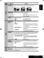 Preview for 232 page of JVC KD-ADV6270 Instructions Manual