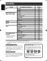 Preview for 348 page of JVC KD-ADV6270 Instructions Manual