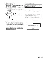 Preview for 27 page of JVC KD-AR260 Service Manual