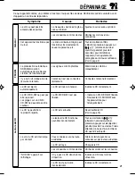 Preview for 51 page of JVC KD-AR260 Service Manual