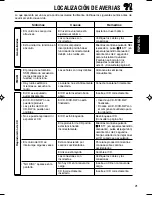 Preview for 120 page of JVC KD-AR260 Service Manual