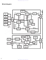 Preview for 38 page of JVC KD-AR3000 Service Manual