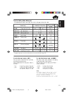 Preview for 25 page of JVC KD-AR400 Instructions Manual