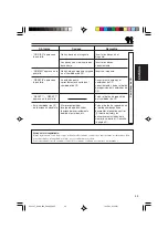 Preview for 71 page of JVC KD-AR400 Instructions Manual