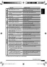 Preview for 25 page of JVC KD-AR480 Instructions Manual