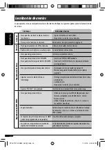 Preview for 50 page of JVC KD-AR480 Instructions Manual