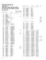 Preview for 52 page of JVC KD-AR770J Service Manual