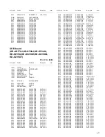 Preview for 57 page of JVC KD-AR770J Service Manual