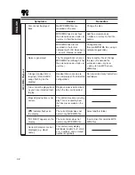 Preview for 42 page of JVC KD-AR800 Instructions Manual