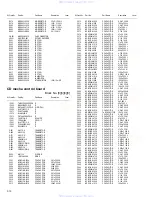 Preview for 58 page of JVC KD-AR800 Service Manual