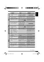 Preview for 49 page of JVC KD-AR860 Instructions Manual