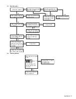 Preview for 17 page of JVC KD-AR870J Service Manual