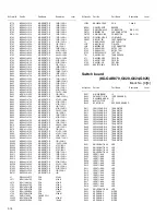 Preview for 68 page of JVC KD-AR870J Service Manual